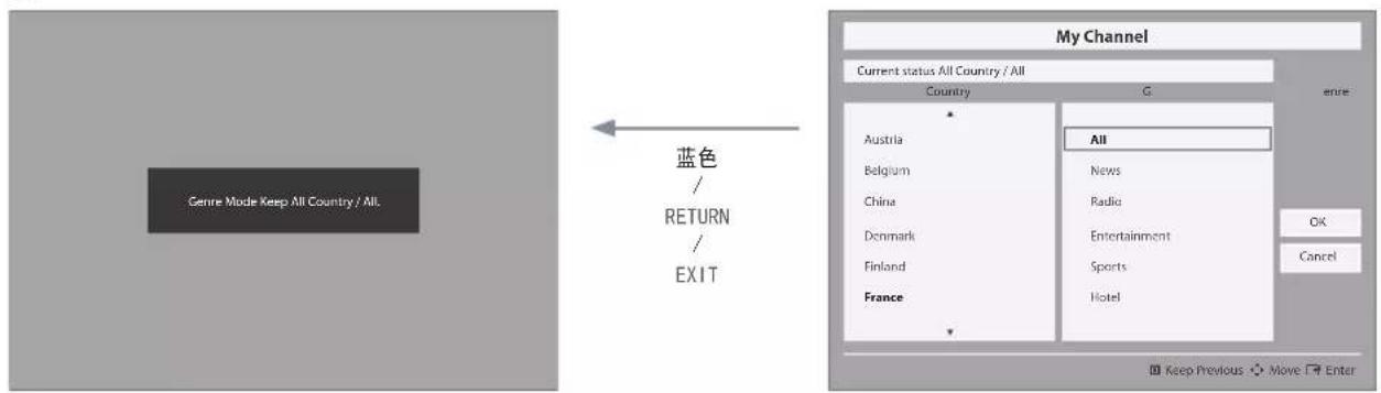 SAMSUNG HG48AC670CW - 更改模式交互2（1/2） - 2