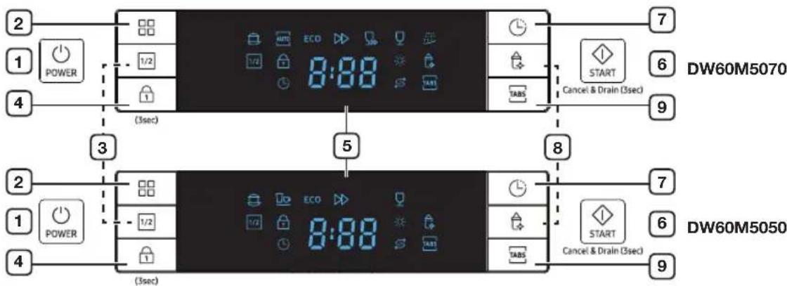 SAMSUNG DW60M5070FS - CONTROL PANEL - 1