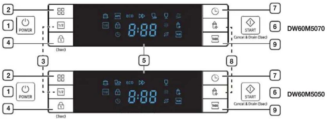 SAMSUNG DW60M5070FW - SAMSUNG - 1