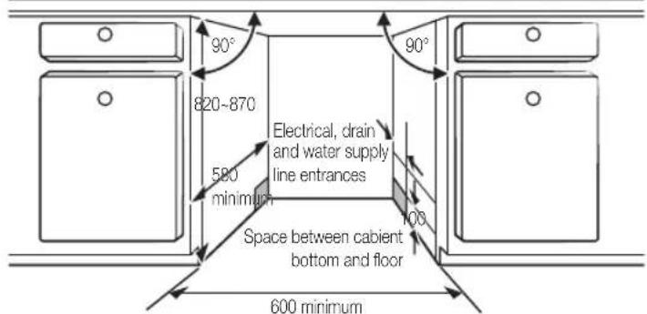 SAMSUNG DW60M5070FW - STEP 1. SELECTING THE BEST LOCATION FOR THE DISHWASHER - 3