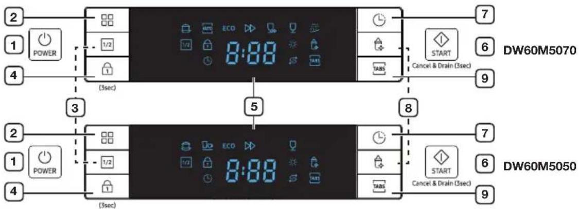 SAMSUNG DW60M5070FW - CONTROL PANEL - 1