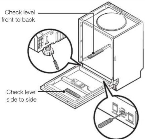 SAMSUNG DW60M5070FW - STEP 6. LEVELING THE DISHWASHER - 1