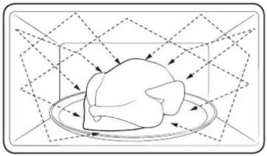 SAMSUNG MG40J5133AT - About microwave energy - 1
