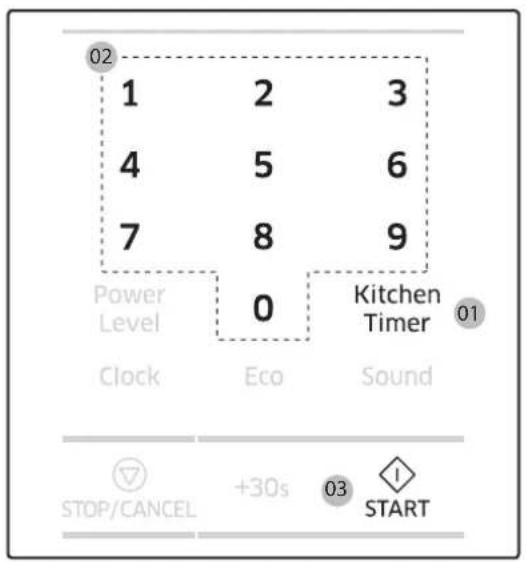 SAMSUNG MG40J5133AT - Minuterie - 1