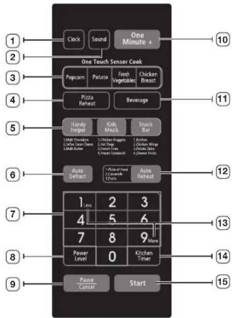 SAMSUNG MW6194ST - CONTROL PANEL - 1