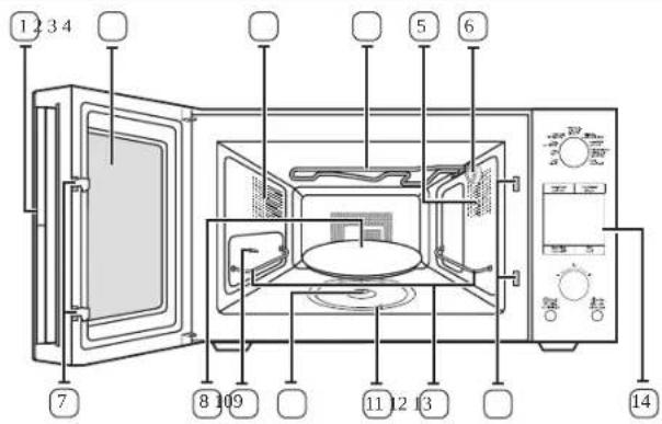 SAMSUNG MC455THRCSR - UTILISATION DU NETTOYAGE VAPEUR - 2