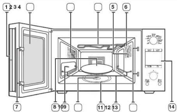SAMSUNG MC455THRCSR - OVEN - 1