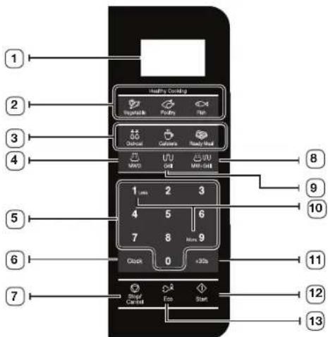 SAMSUNG MG34F602MAT - CONTROL PANEL - 1