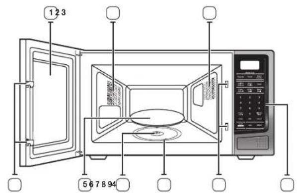 SAMSUNG ME9114GST1 - oven features - 1