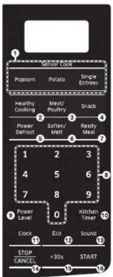 SAMSUNG ME9114GST1 - oven features - 2