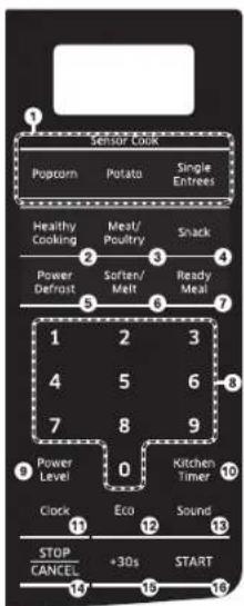 SAMSUNG ME9114W1 - oven features - 2
