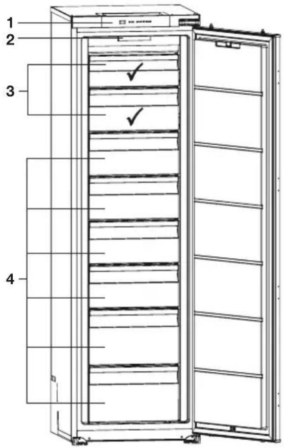 ETNA VS6178NF - Appliance - 2
