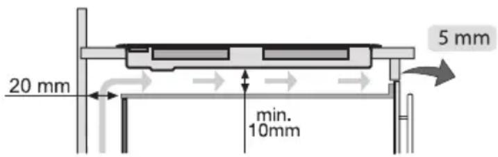 ETNA KE129RVS - Avertissement - 1