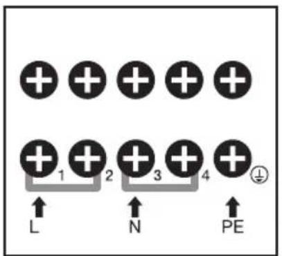 ETNA KE129RVS - Raccordement électrique - 3