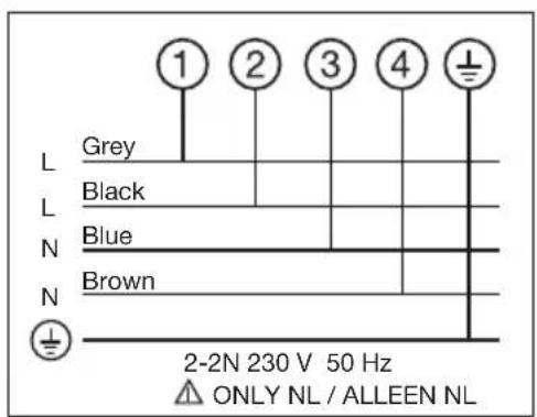 ETNA KE129RVS - Power requirements - 2