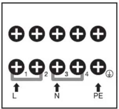 ETNA KE158RVS - Power requirements - 3