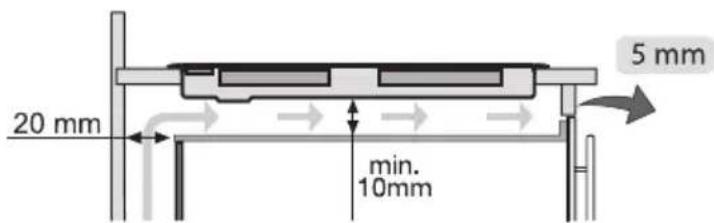 ETNA KE158RVS - Avertissement - 1