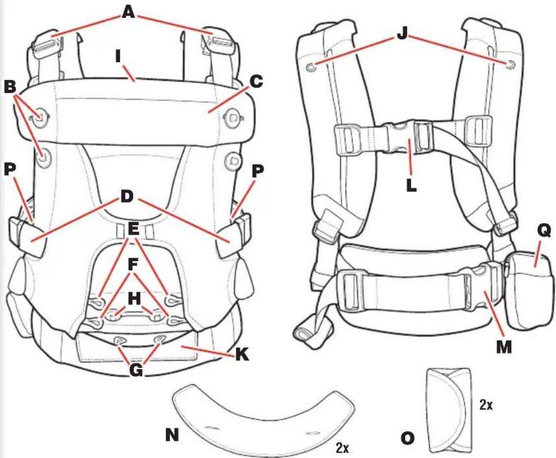 GRACO Premier Cradle Me Air - 2-A • Parts List • Liste des pièces • Lista de piezas - 1