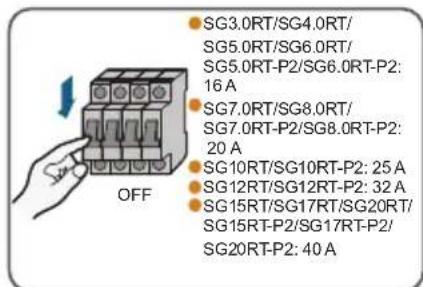 Sungrow SG5.0RT - AC - 2