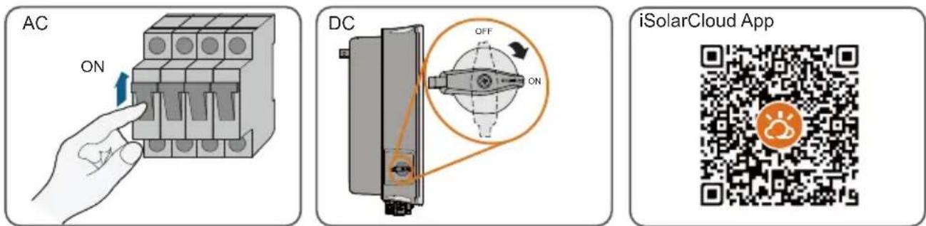 Sungrow SG20RT - Ripple control - 7