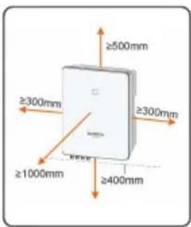 Sungrow SG20RT - 3AMEUHNE - 29