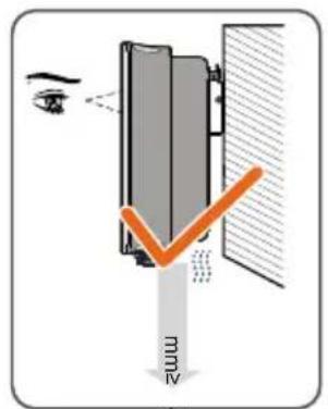 Sungrow SG20RT - 3AMEUHNE - 21