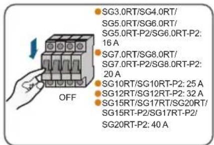 Sungrow SG20RT - AC - 2