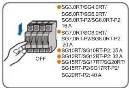 Sungrow SG12RT - AC - 2
