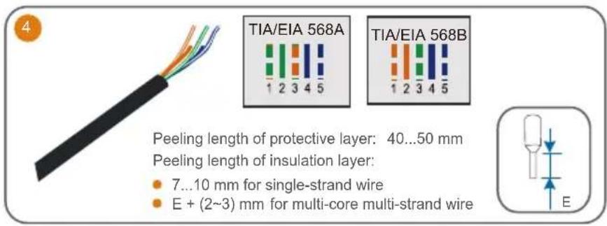 Sungrow SG12RT - Ripple control - 4