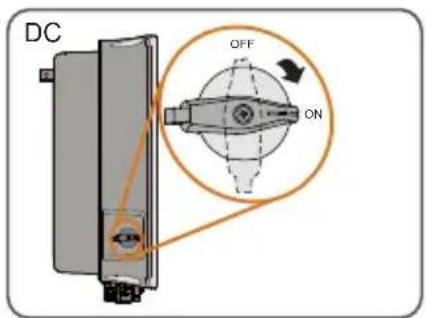 Sungrow SG12RT - Ripple control - 12