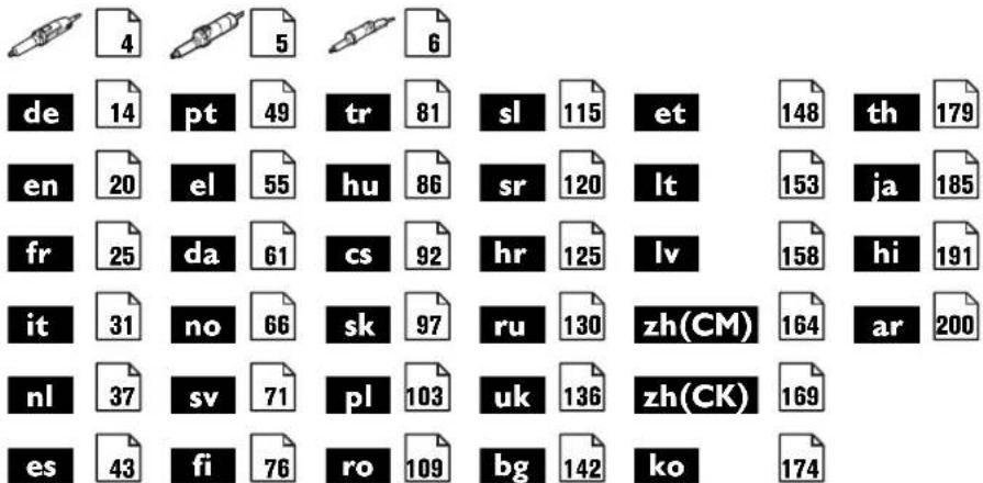 de 14 pt 49 tr 81 sl 115 et 148 th 179 en 20 el 55 hu 86 sr 120 lt 153 ja 185 fr 25 da 61 cs 92 hr 125 lv 158 hi 191 it 31 no 66 sk 97 ru 130 zh(CM) 164 ar 200 nl 37 sv 71 pl 103 uk 136 zh(CK) 169 es 43 fi 76 ro 109 bg 142 ko 174