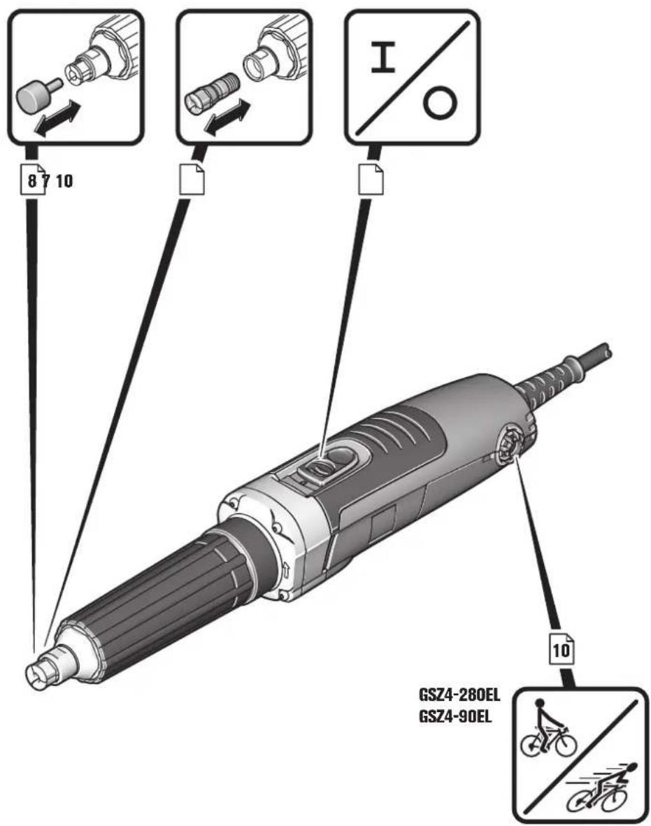 Fein GSZ 11320 PERL - 1