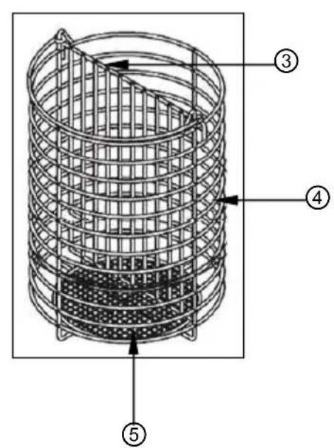 BARTSCHER A120401 - Aperçu des composants - 2