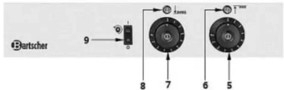 BARTSCHER 104922 - Éléments de l'appareil - 2
