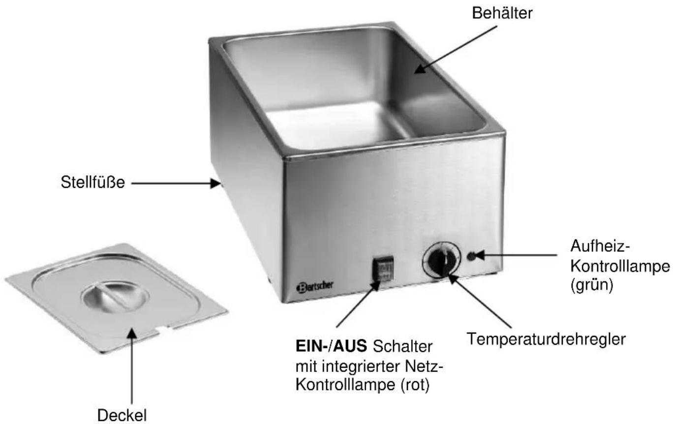 BARTSCHER 200232 - Baugruppenübersicht - 1