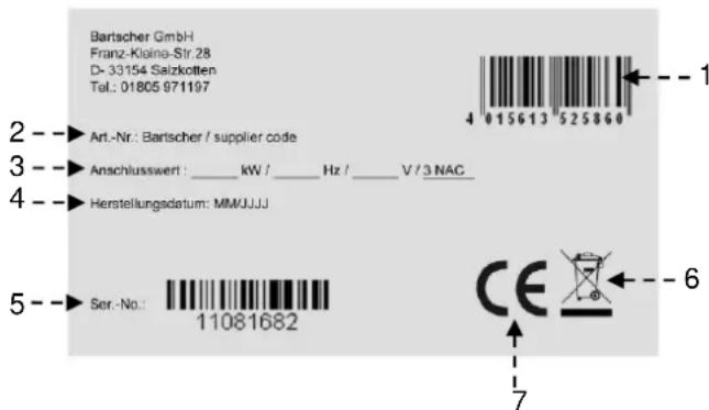 BARTSCHER 296303 - Targhetto nominale - 1