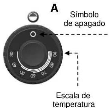 BARTSCHER 296303 - Descripción de la operación. - 1