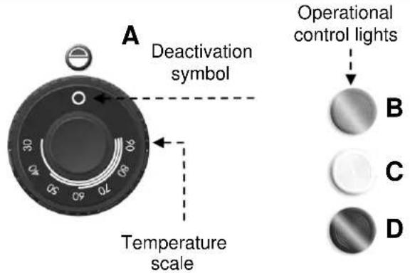 BARTSCHER 296303 - Description of the controls. - 1