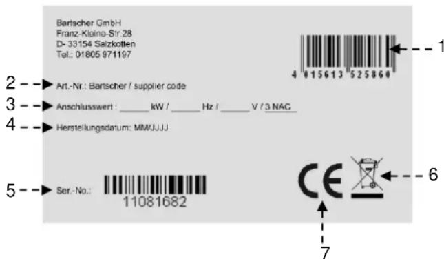 BARTSCHER 296303 - Placa de informacao - 1