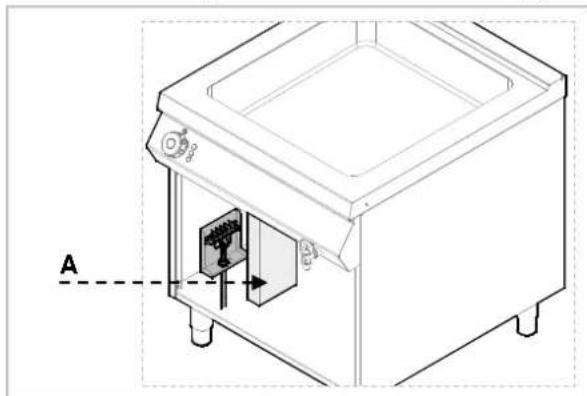 BARTSCHER 296303 - Collegamento alla rete elettrica (technico del servizio assistenza) - 3
