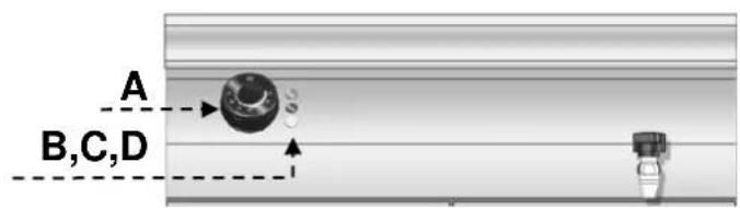 BARTSCHER 296303 - SPEGNIMENTO - 3