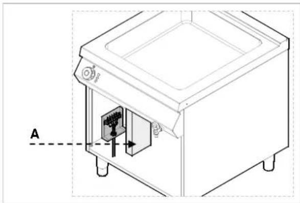 BARTSCHER 296303 - Aansluiting op het elektriciteitsnet (onderhoudsmonteur) - 4