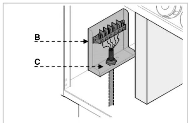 BARTSCHER 296426 - Collegamento alla rete elettrica (technico del servizio assistenza) - 3