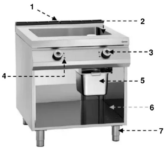 BARTSCHER 296426 - Opis urzadzenia - 1