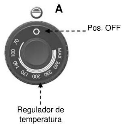 BARTSCHER 296426 - Descrição do service. - 1