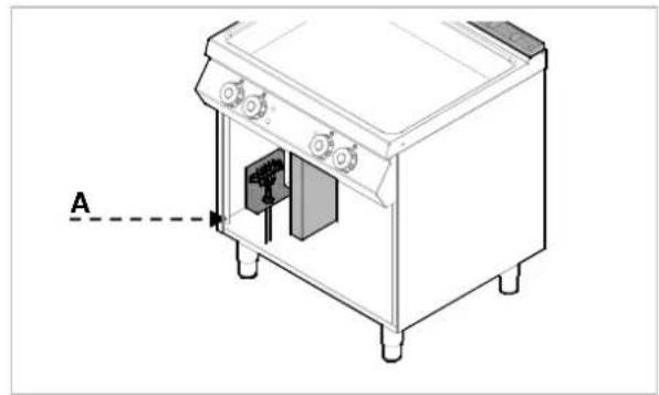 BARTSCHER 296426 - Branchement à l'alimentation électrique (technicien de service) - 3