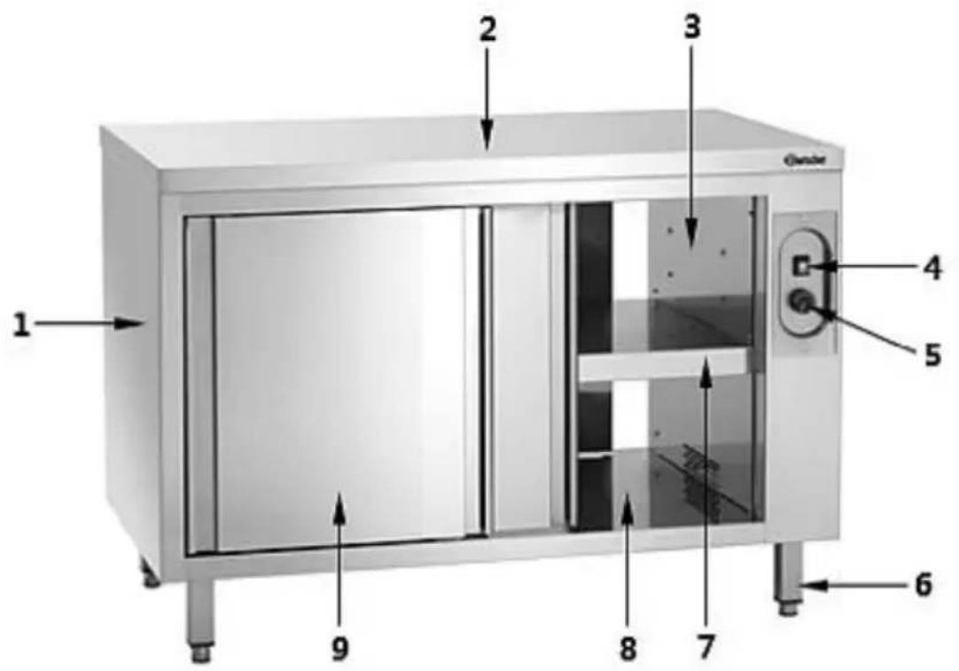 BARTSCHER 7004T 1000 - Éléments de l'appareil - 1