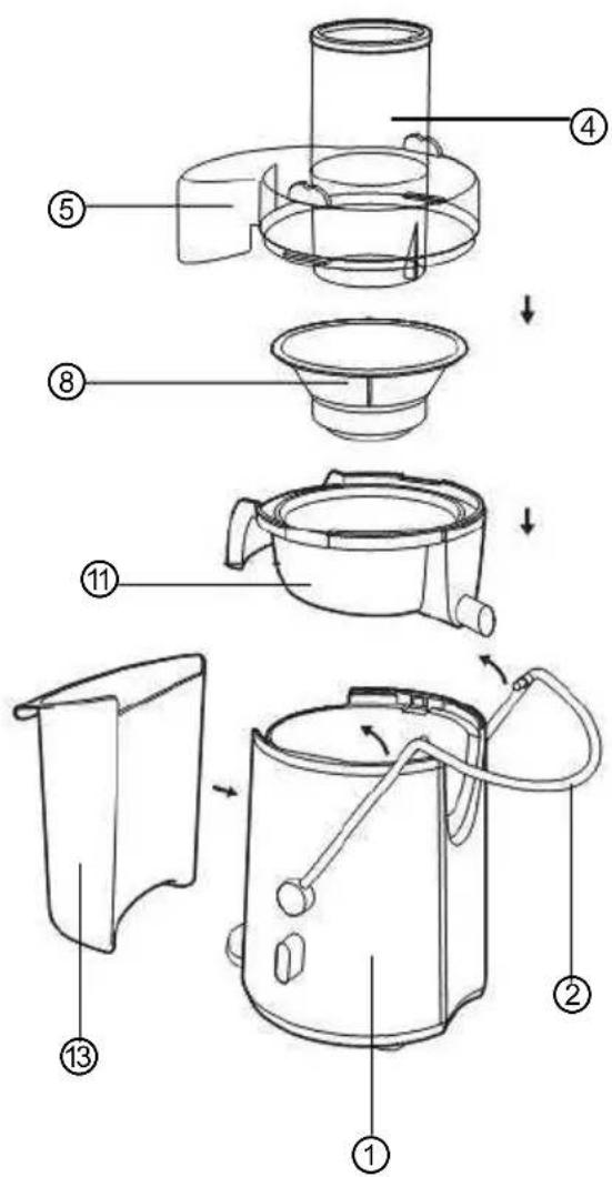 BARTSCHER Top Juicer 150145 - AVERTISSEMENT ! - 1