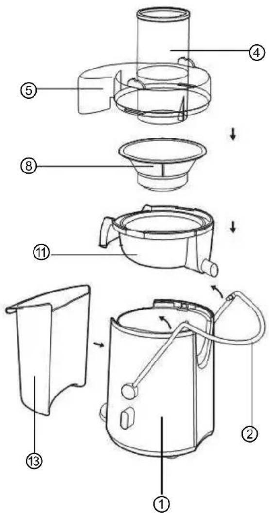 BARTSCHER Top Juicer 150145 - WARNUNG! Verletzungsgefahr! - 1