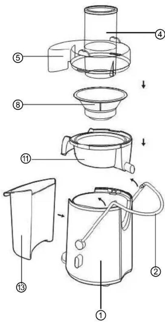 BARTSCHER Top Juicer 150145 - WARNING! Danger of injury! - 1
